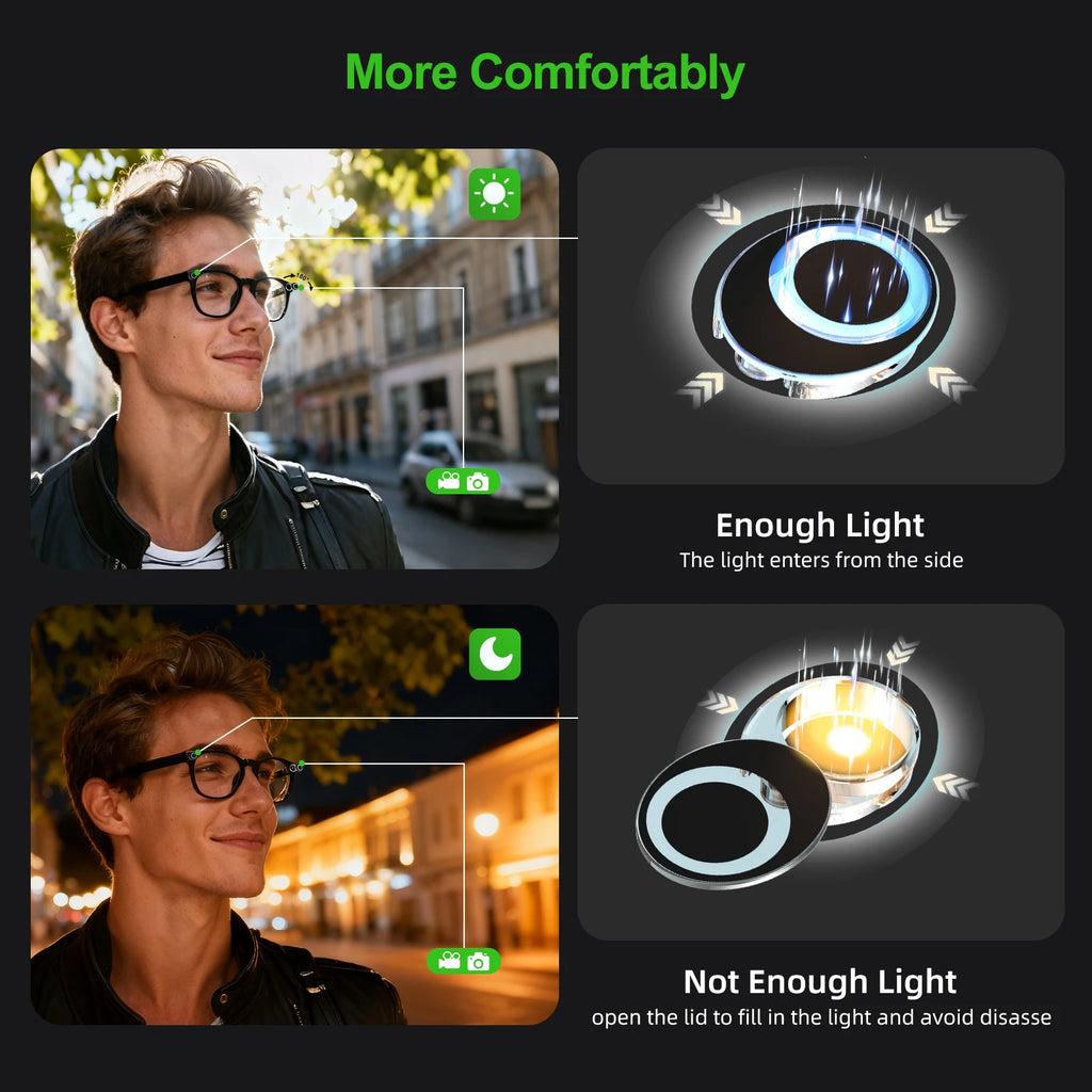 2/4/6PCS For Meta Smart Glasses Rotating Camera Cover for Ray Ban Meta Wayfarer/skyler/headliner Oakley Led Light Cover