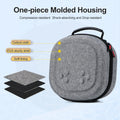 Hard Carrying Case for Meta Quest 3S/3/2 — Grey — Giveaway Price