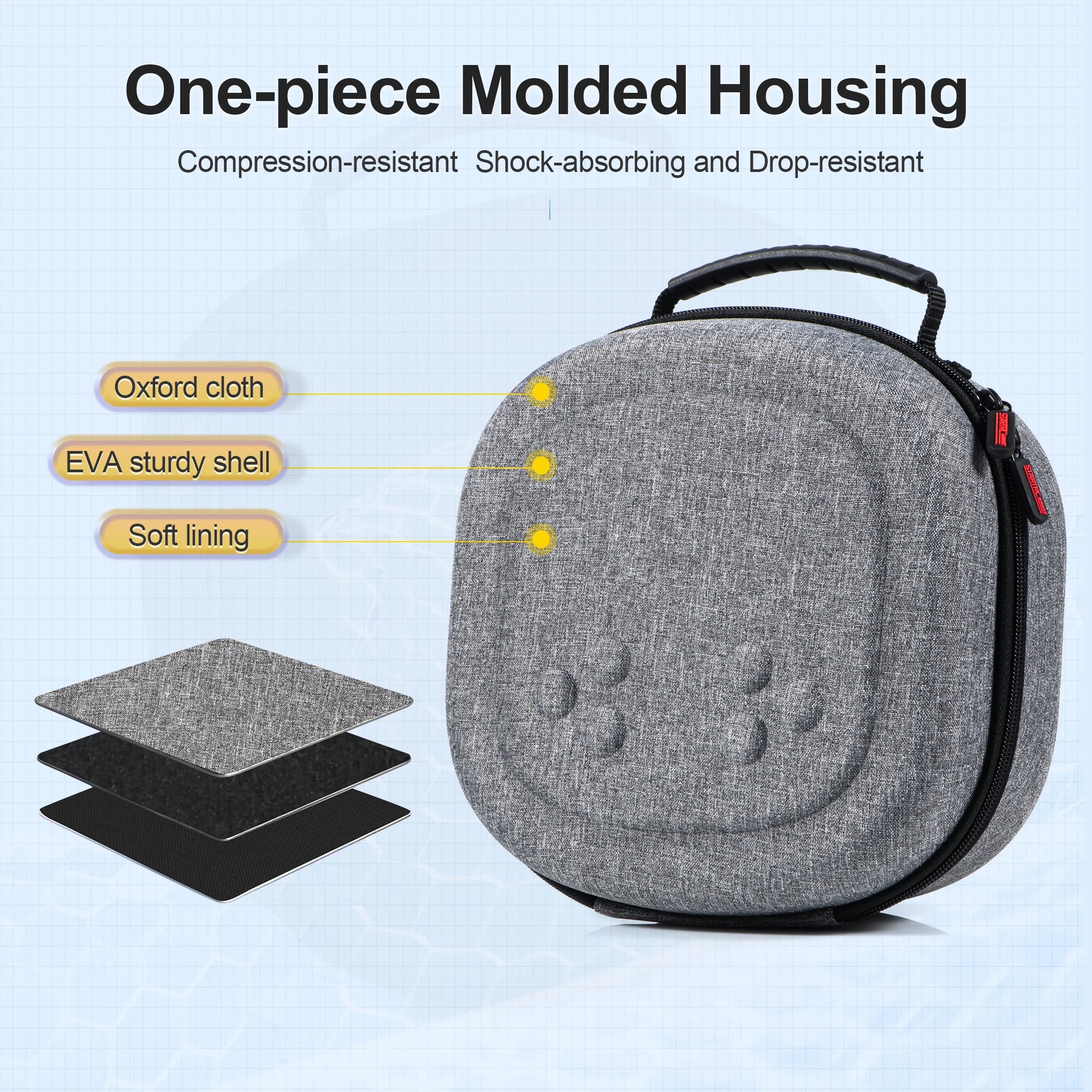 Hard Carrying Case Compatible with Oculus Meta Quest 3S/Quest 3/Quest 2 VR Headset and Touch Controller Accessories Case